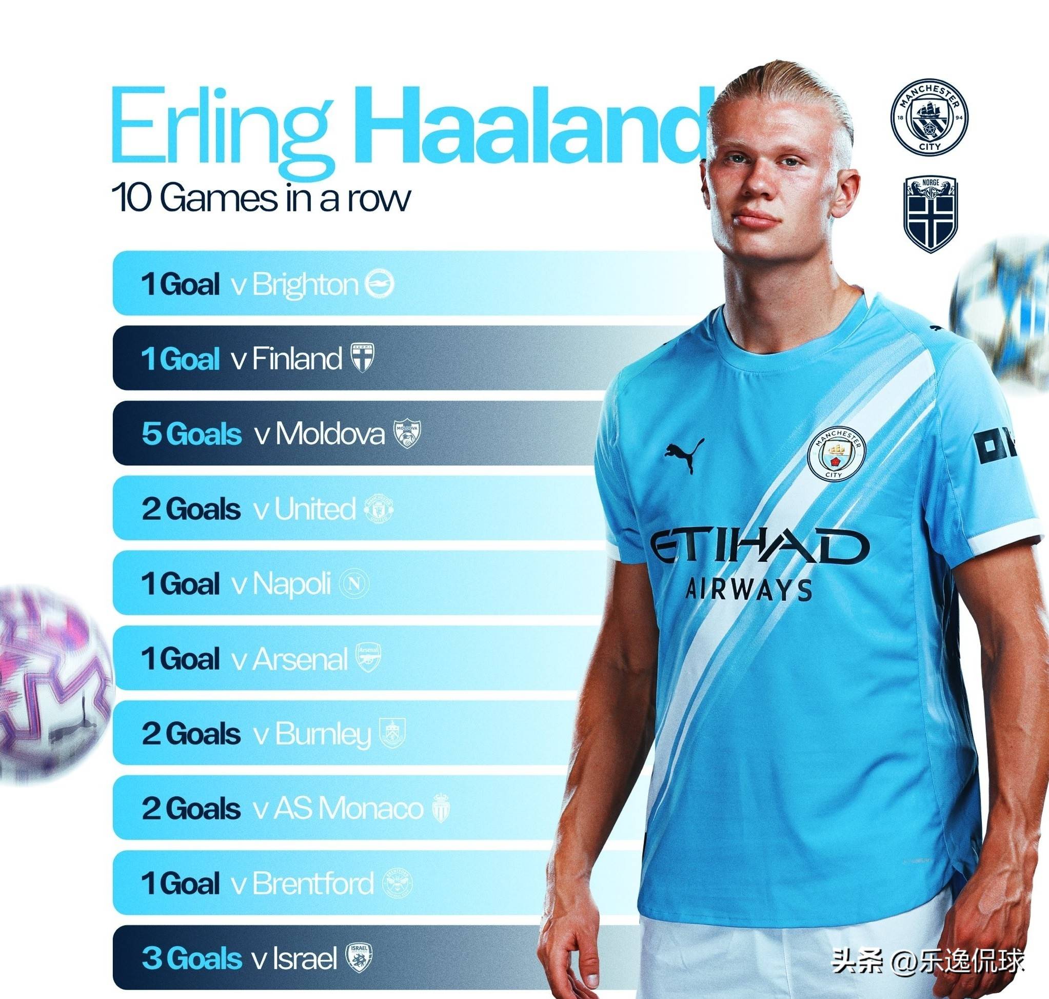 到边路陷阱 到边路陷阱